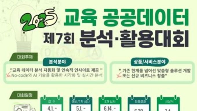 경북교육청, 교육 공공데이터 활용․분석대회 개최!!