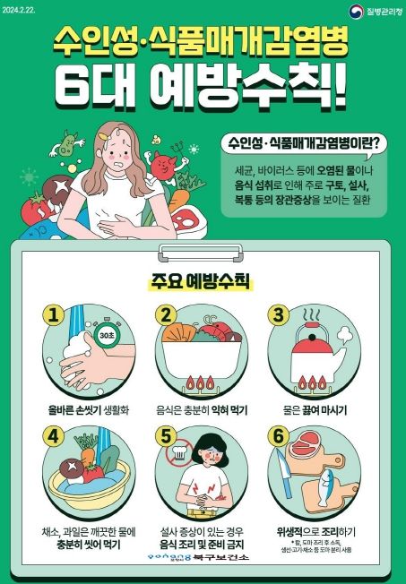 여름철 장관감염증 예방