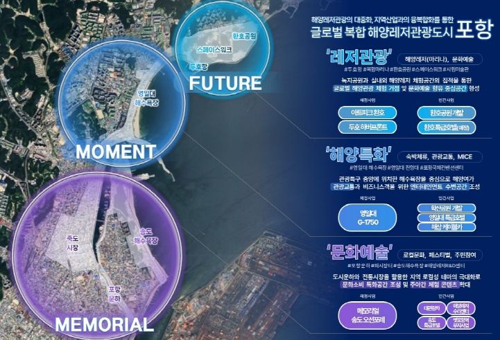공모제안설명 대표 이미지.