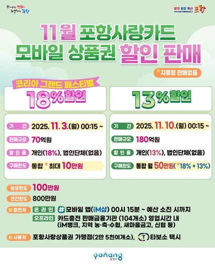 11월 포항사랑카드 모바일 상품권 할인판매 홍보 포스터