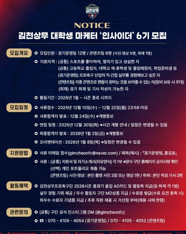 김천상무, 대학생 마케터 ‘인사이더 6기’ 모집