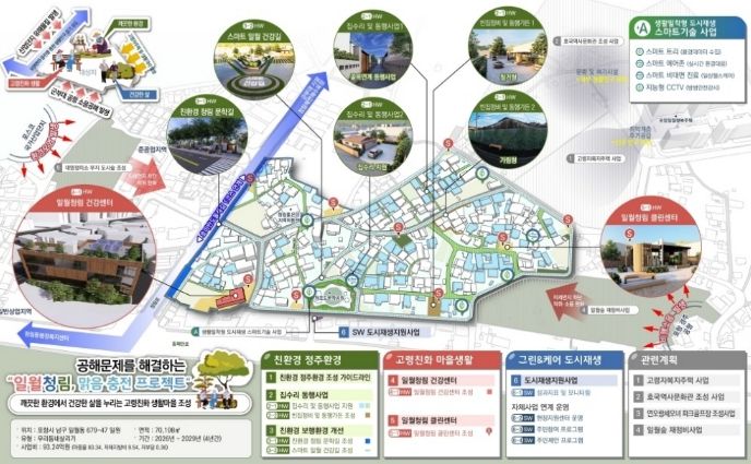 청림·일월 우리동네살리기 마스터플랜 구상도.