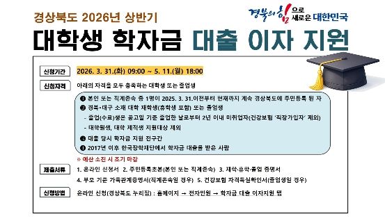 , 대학생 학자금 대출 이자·신용 회복 지원 확대